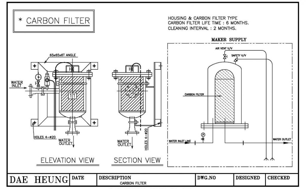 Honeywell Carbon Filter for CL201AE Evaporative Cooler